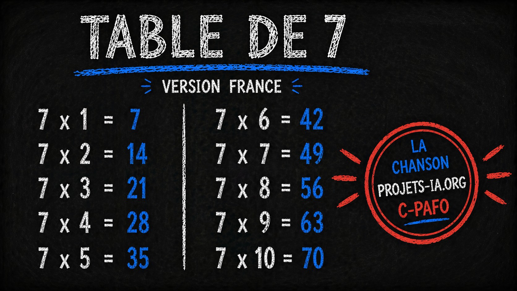 LA TABLE DE MULTIPLICATION PAR 7 VERSION FRANCE