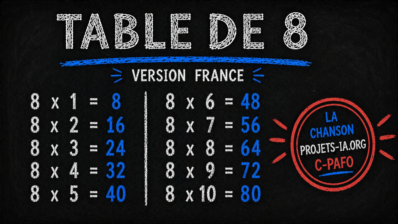 LA TABLE DE MULTIPLICATION PAR 8 VERSION FRANCE