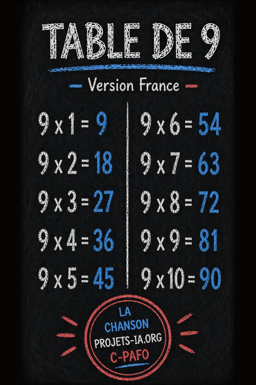 LA TABLE DE MULTIPLICATION PAR 9 VERSION FRANCE