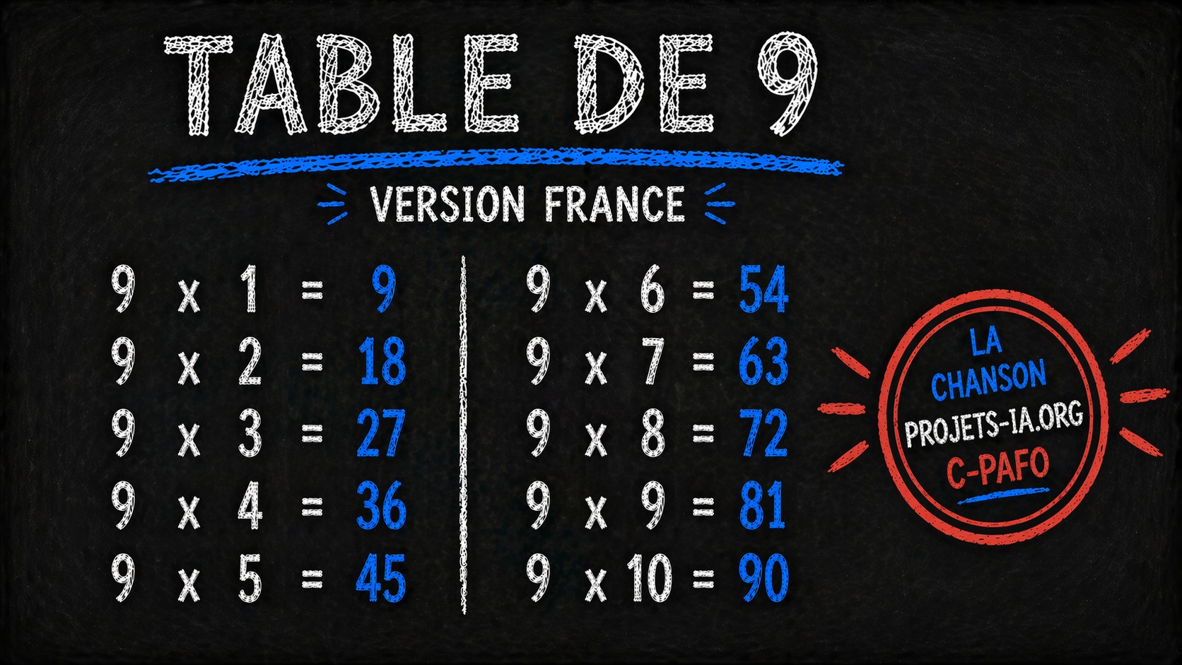 LA TABLE DE MULTIPLICATION PAR 9 VERSION FRANCE