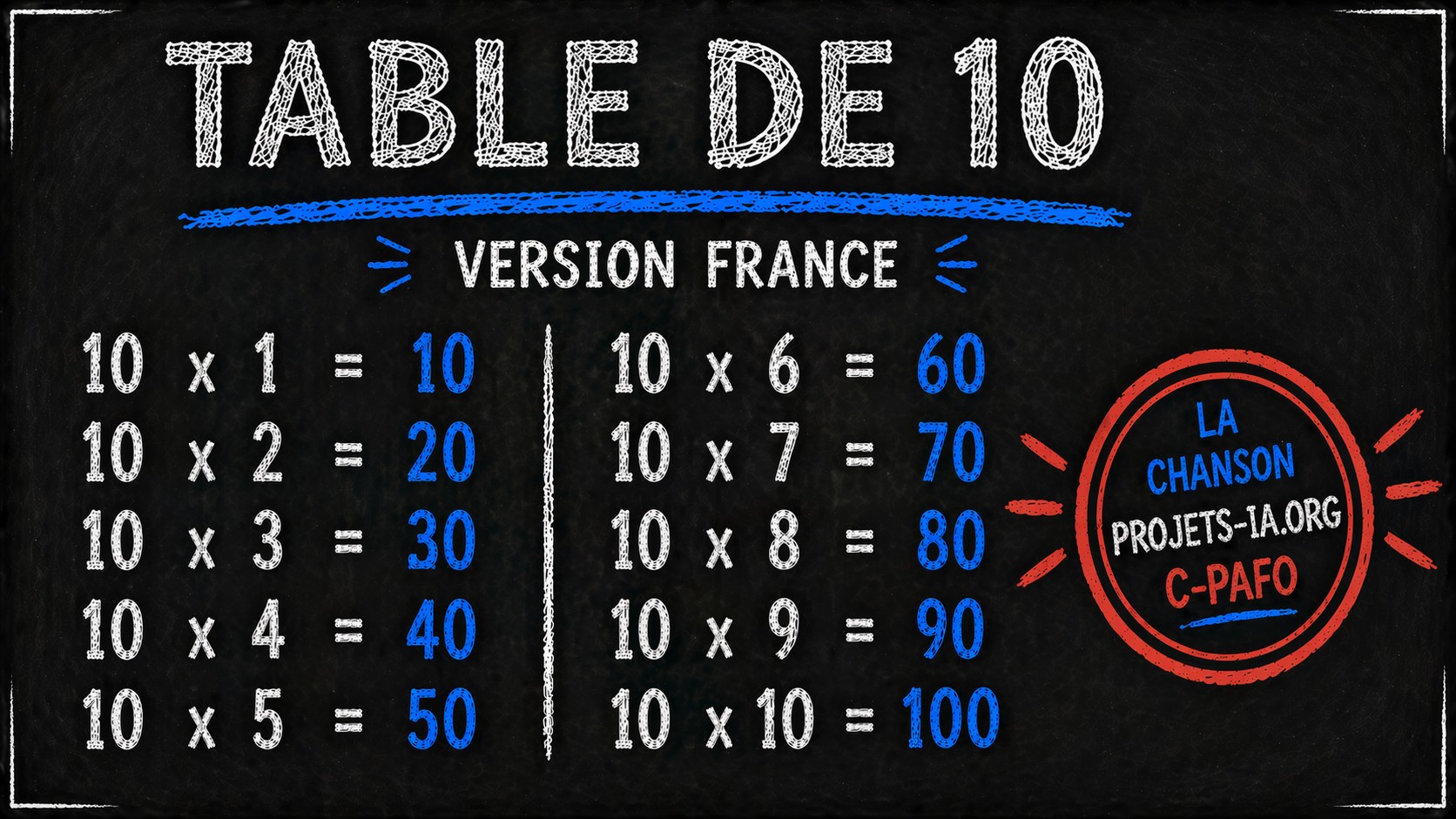 LA TABLE DE MULTIPLICATION PAR 10 VERSION FRANCE