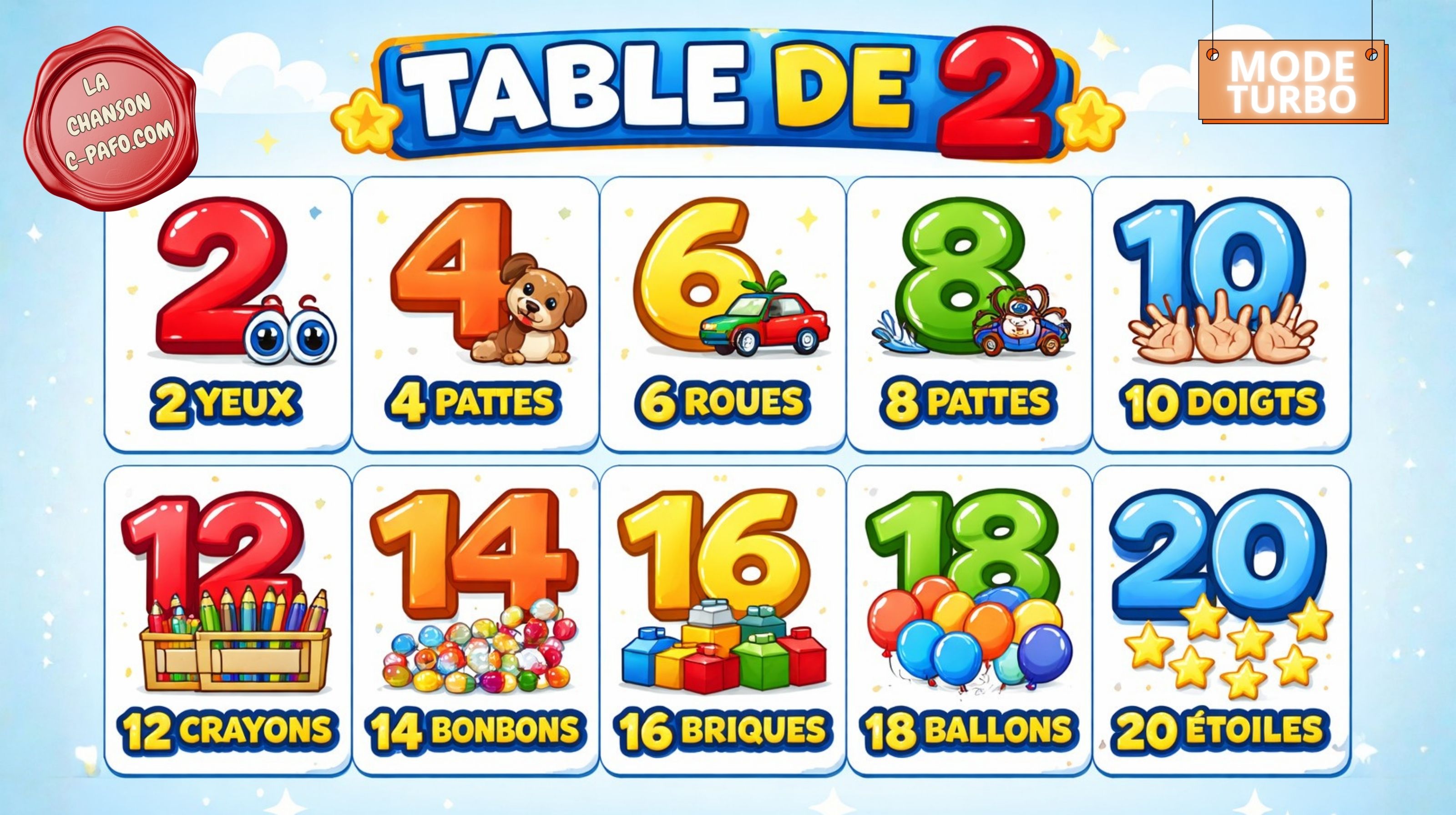 TABLE DE 2 - TURBO - MOINS DE 90 SECONDES